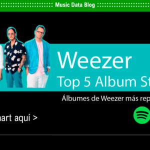 weezer discografia chart streaming