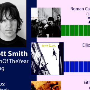 Elliott Smith discografia