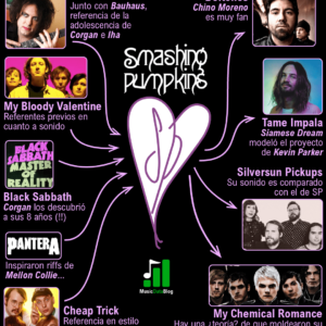 Smashing Pumpkins: sus influencias de rock alternativo
