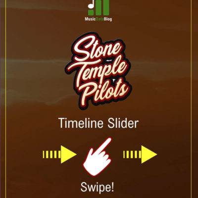 Historia de Stone Temple Pilots y Scott Weiland