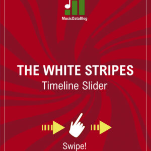 The White Stripes History Timeline