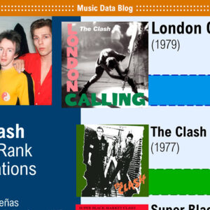 the clash best albums