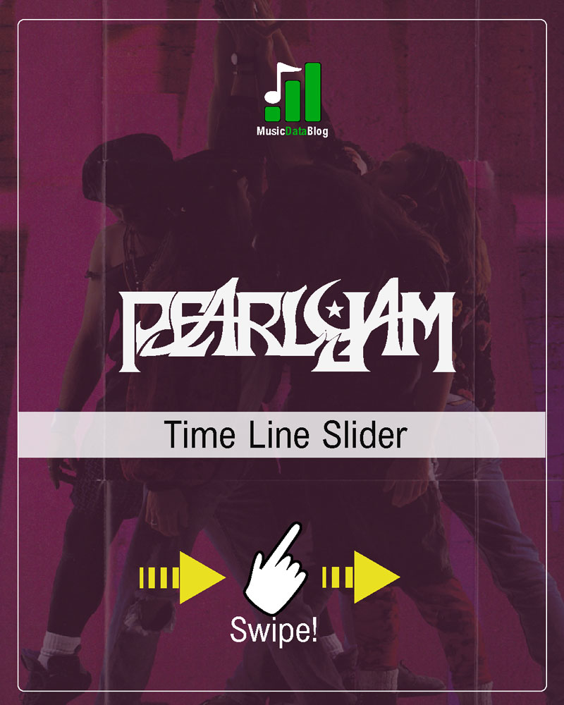 Pearl Jam History Logo
