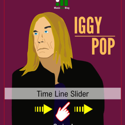Iggy Pop illustration history with the Stooges