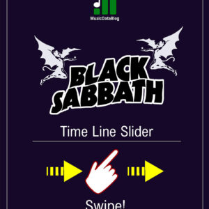 Black Sabbath logo and history intro