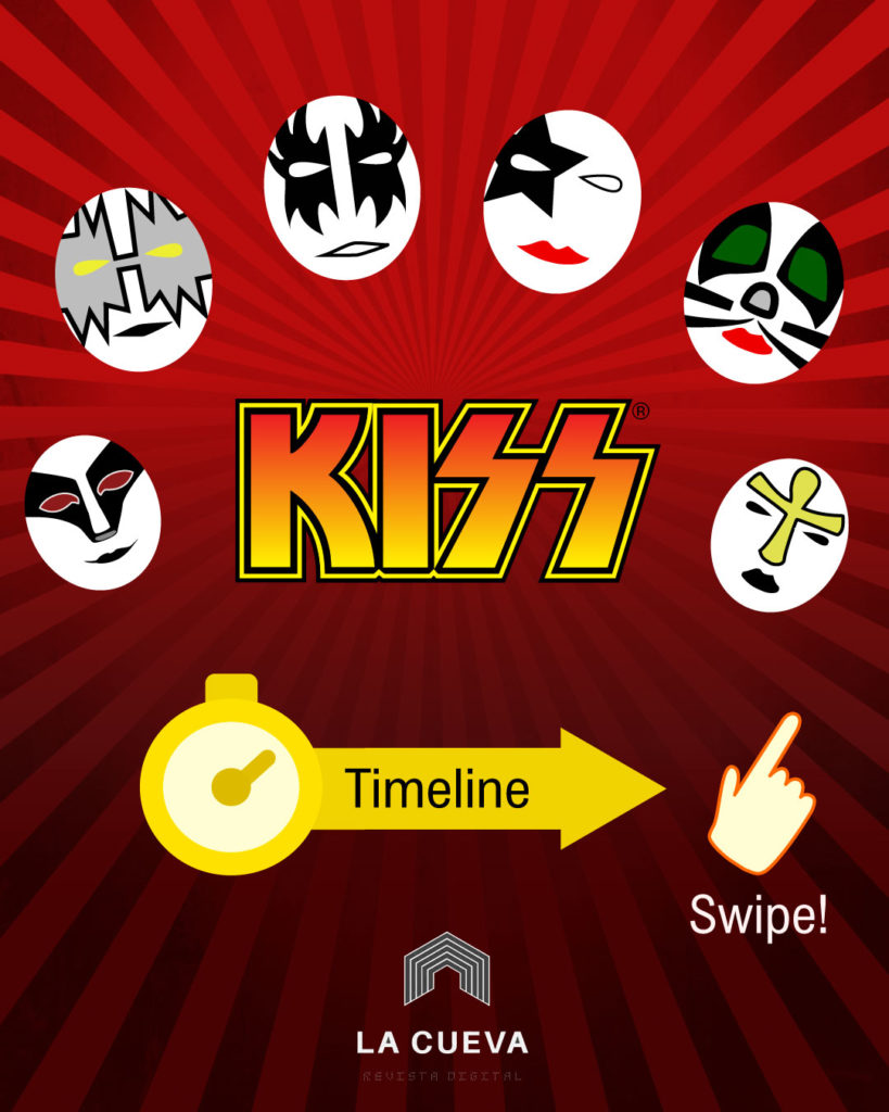 kiss band history timeline, with details the music group characters with make up and no makeup
