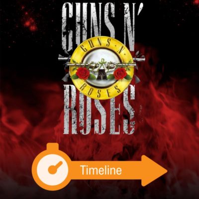 Guns n roses history line up changes